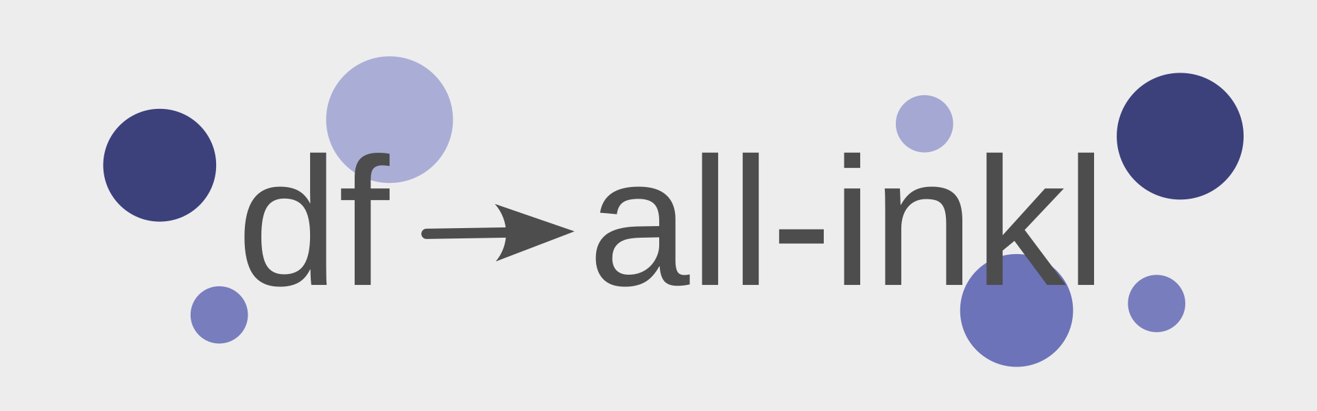 Auf dem Bild steht df und dann zeigt ein Pfeil zu dem Begriff all-inkl